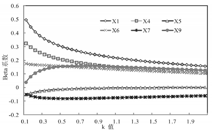 什么是集约利用 img_3.png
