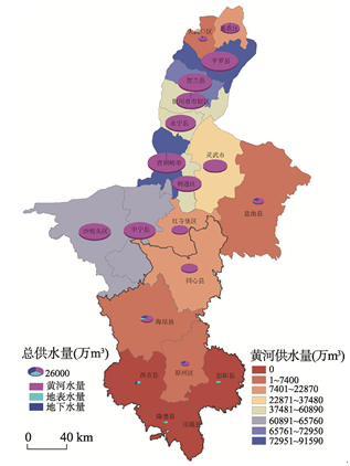 宁夏西海固GDP_宁夏西海固(3)