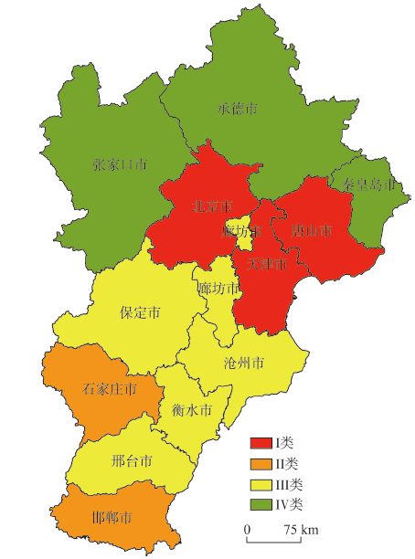 基于三维生态足迹的京津冀城市群自然资本可持续利用
