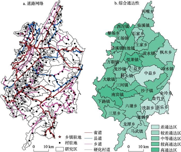 基于熵权-topsis的山区乡镇通达性研究——以重庆市石柱县为例