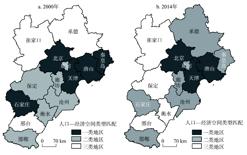 京津冀人口_京津冀城市人口出现负增长 如果放开,燕郊或将成功逆袭