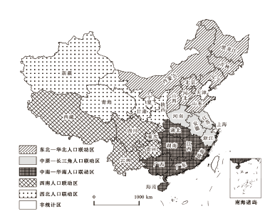 各省人口迁移_人口迁移思维导图