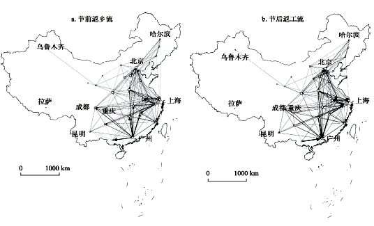 我国人口流动的空间分布_人口普查(3)