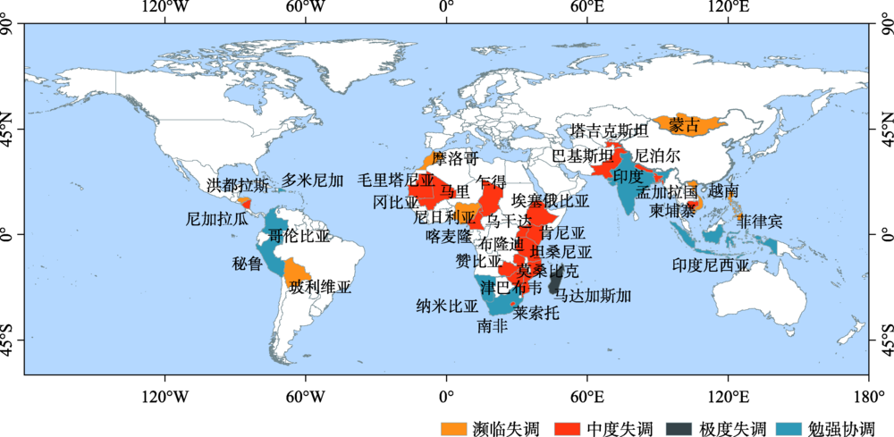 世界各地区旅游经济总量分布_2020世界经济总量图片