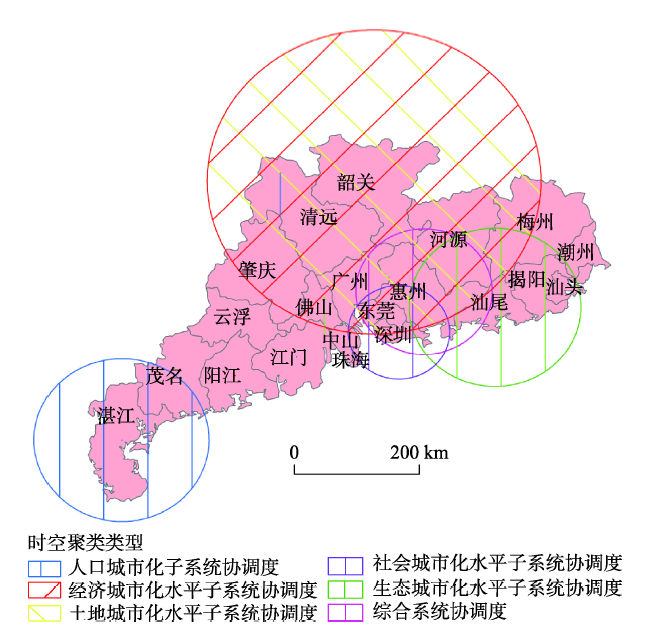 广东省人口变化_广东省人口计划生育证