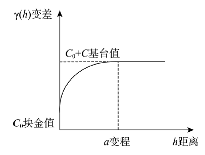 沿边gdp_广西省地图高清版大图