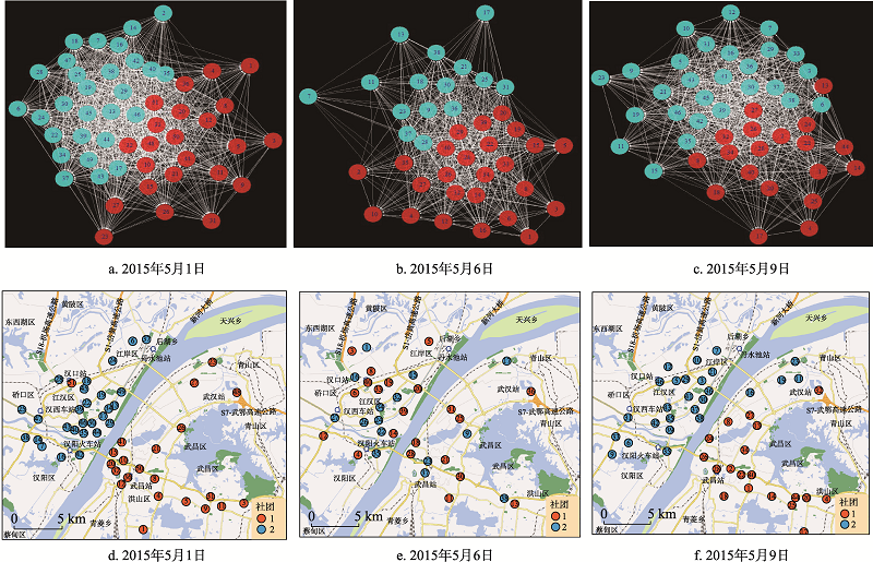 城市交通热点区域的空间交互网络分析