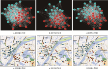 城市交通热点区域的空间交互网络分析
