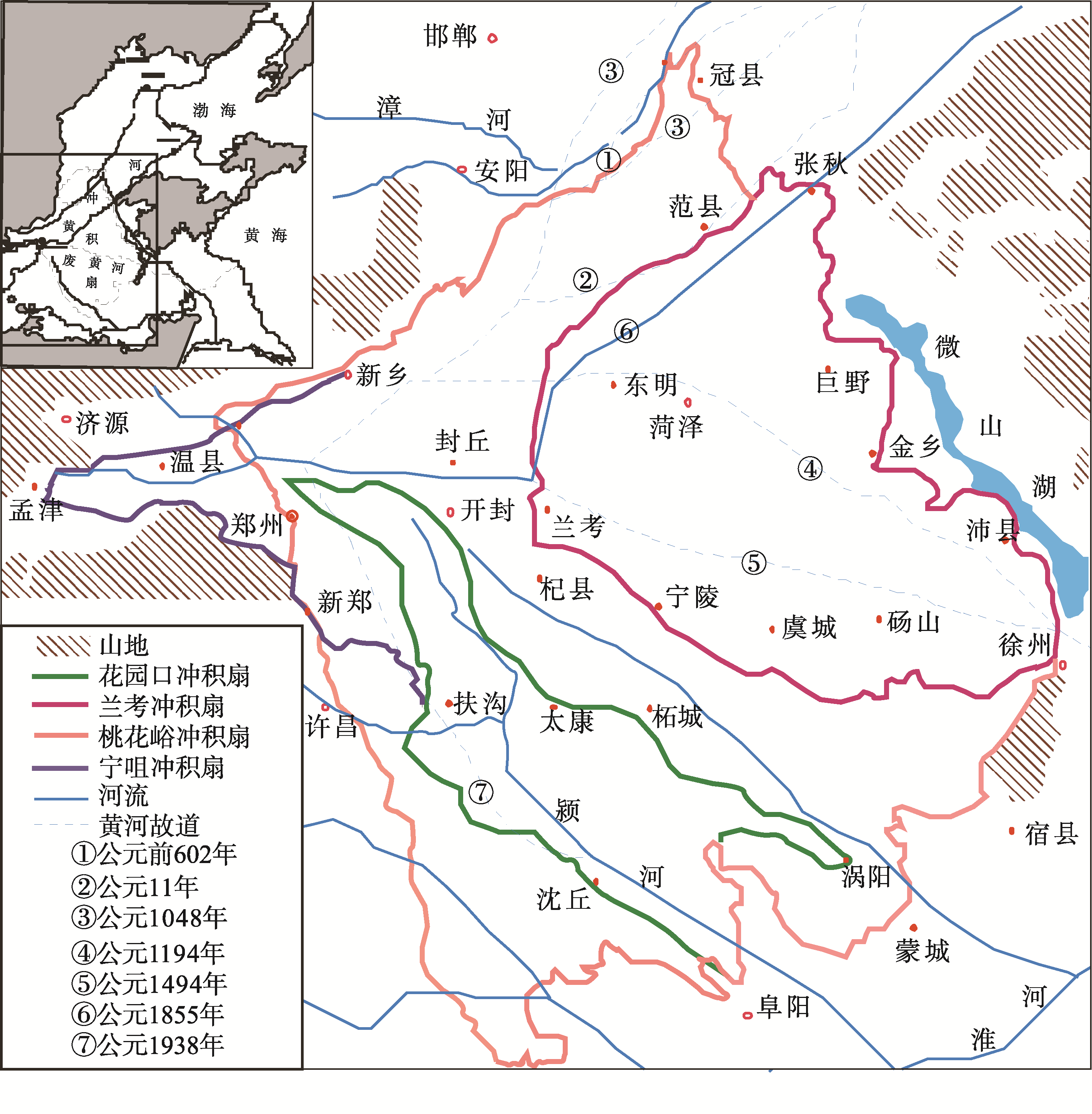 黄河冲积扇发育研究述评