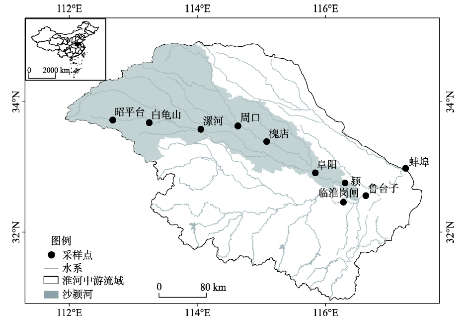 淮河流域(30°55′n~36°36′n,111°55′e~121°25′e)位于