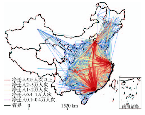 有向加权城市网络的转变中心性与控制力测度——以中国春运人口流动