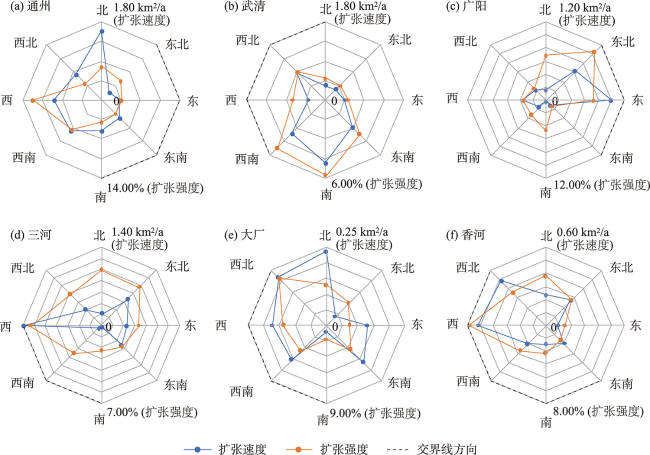 PDFリファレンス 第2版 JIS K 6741 - 2016 硬質ポリ塩化ビニル管 | PDF