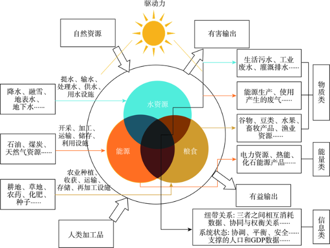 SUN 2218 -　並行輸入品 SUN 2218 - 並行輸入品