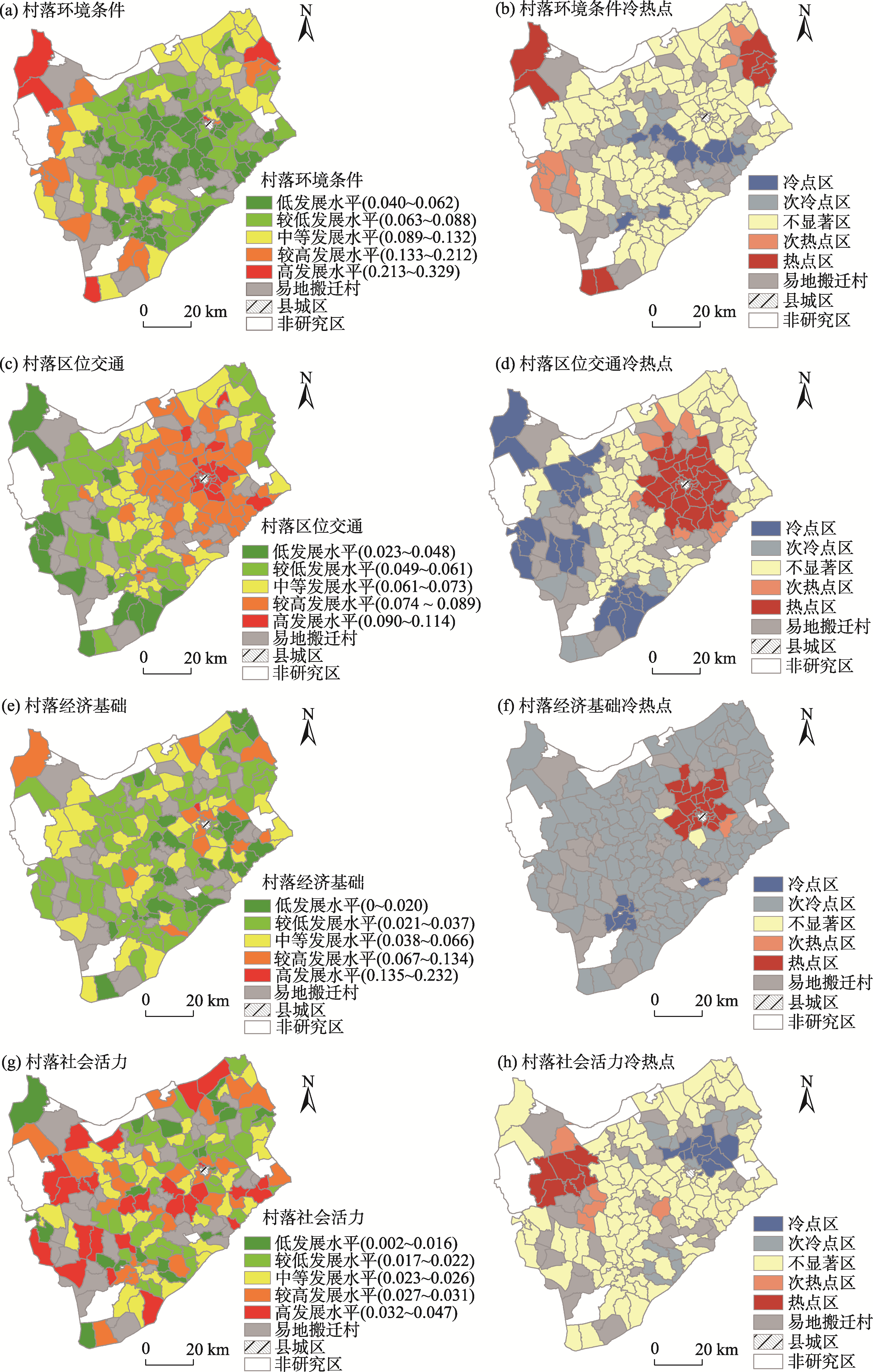 东北半干旱脱贫地区乡村多维发展格局与类型化振兴战略研究——以