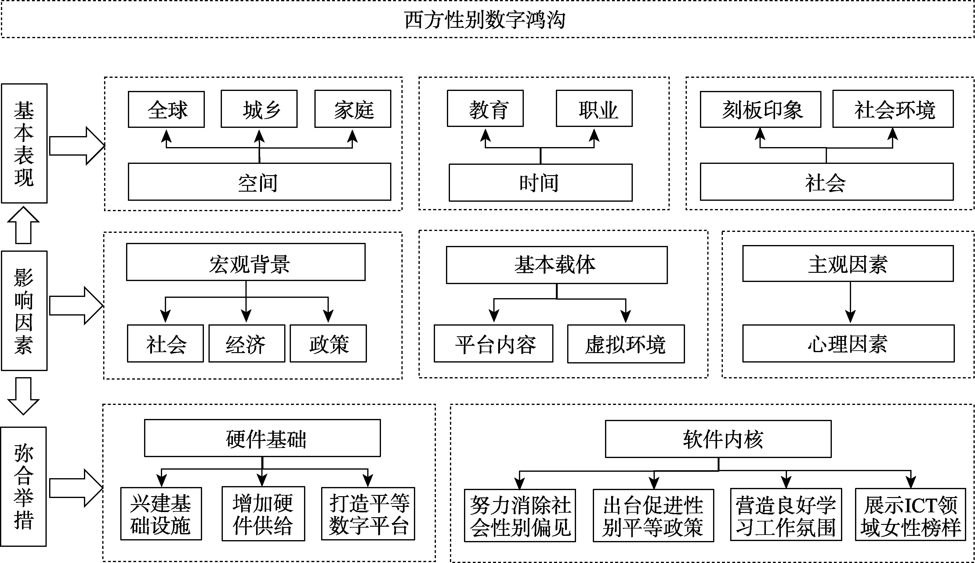 数論II: 保型形式と岩澤理論 | 黒川 信重, 栗原 将人, 斎藤 毅