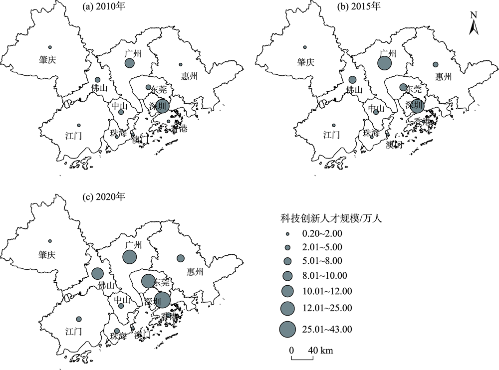 Spatial distribution characteristics and influencing factors of ...